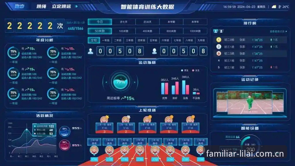 利来体育平台用户行为迁移报告：熟悉的习惯在这里体育资讯如何重构移动端观赛路径